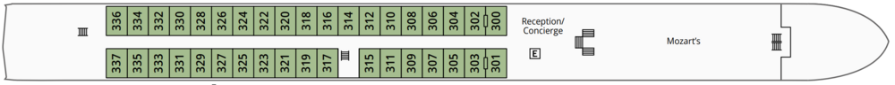 Uniworld SS Beatrice - Deck 2, Danube Deck.png